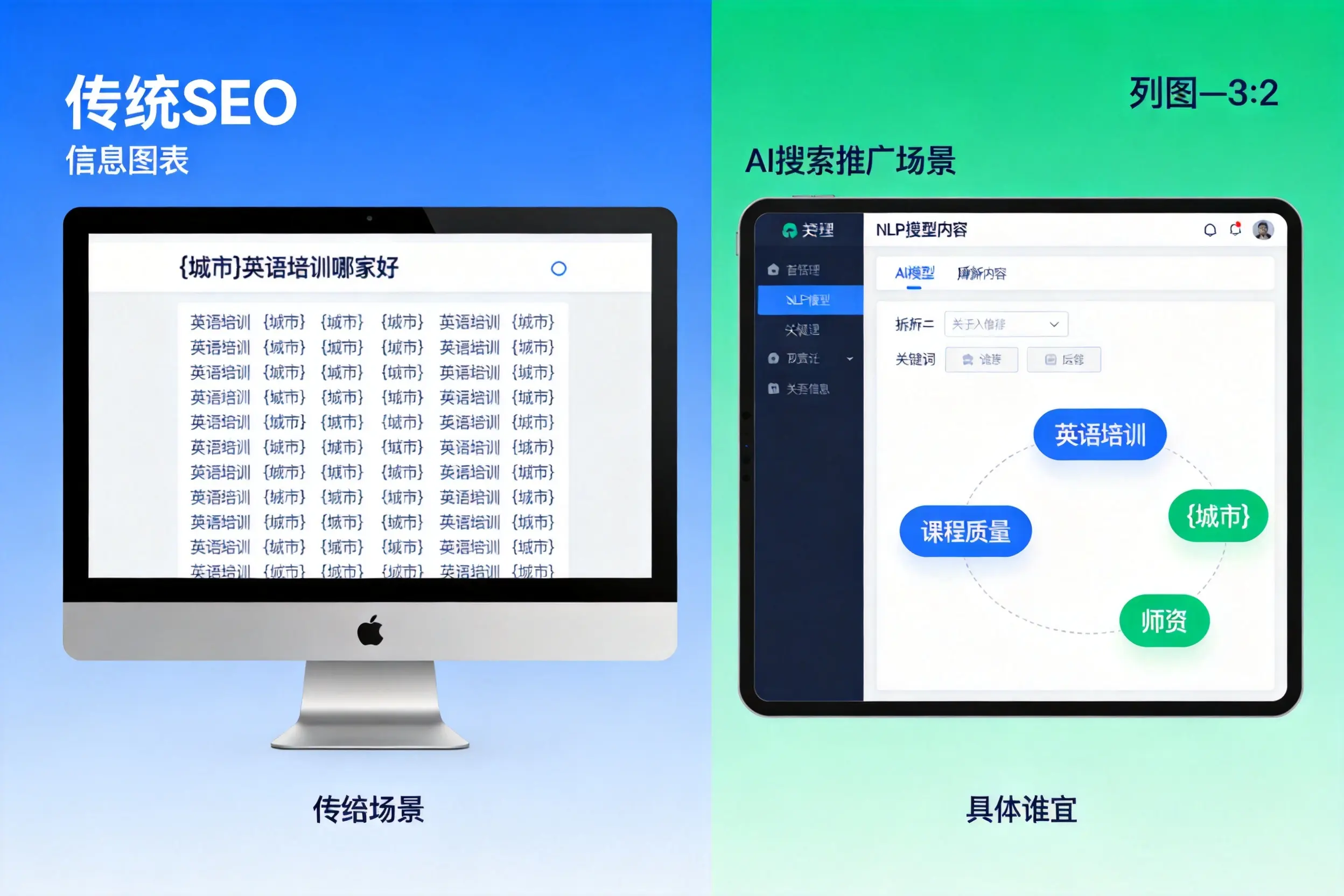AI搜索推广和传统SEO有何区别?唐山企业选型指南