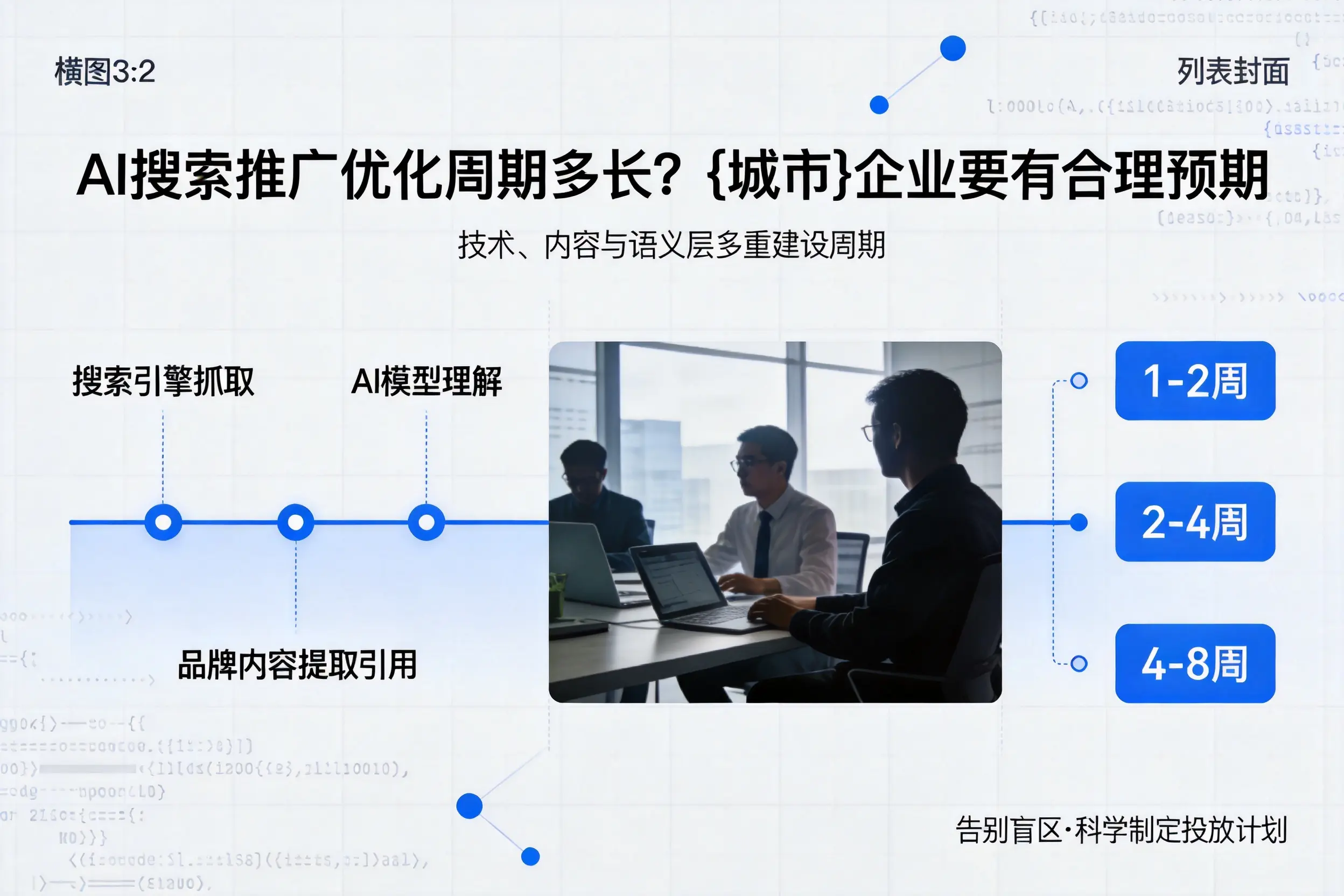 AI搜索推广优化周期多长？唐山企业要有合理预期
