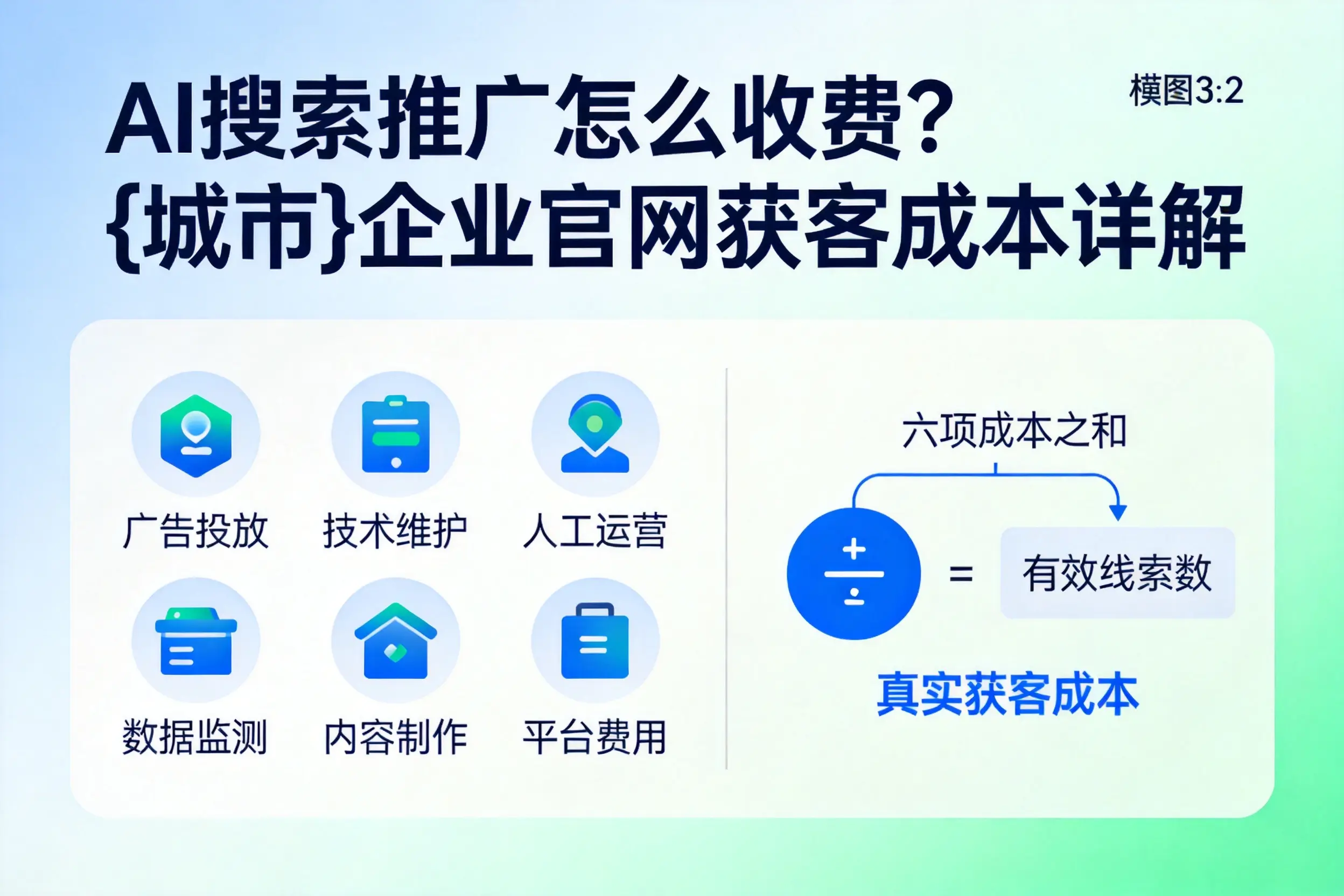 AI搜索推广怎么收费？唐山企业官网获客成本详解