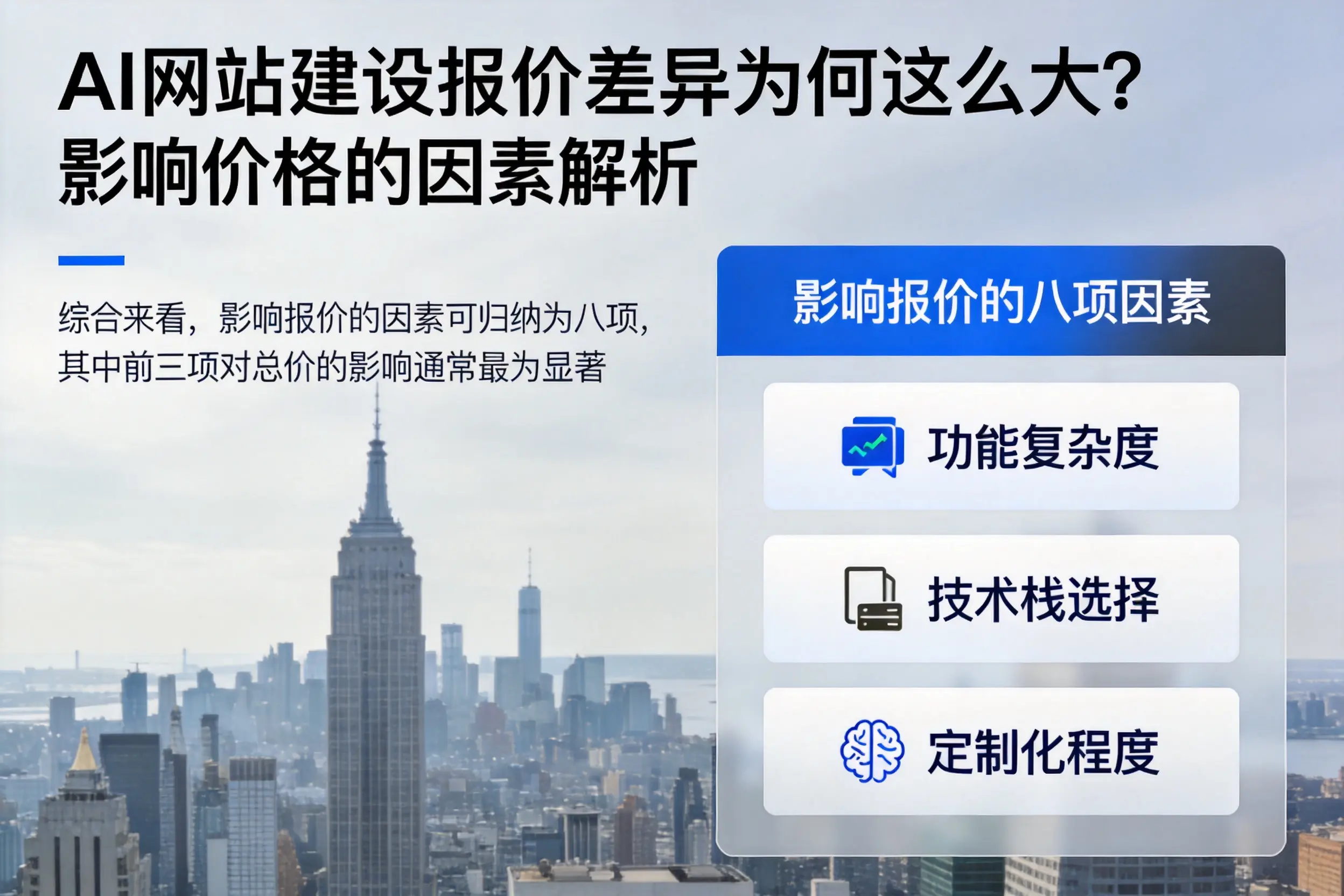 唐山AI网站建设报价差异为何这么大?影响价格的因素解析
