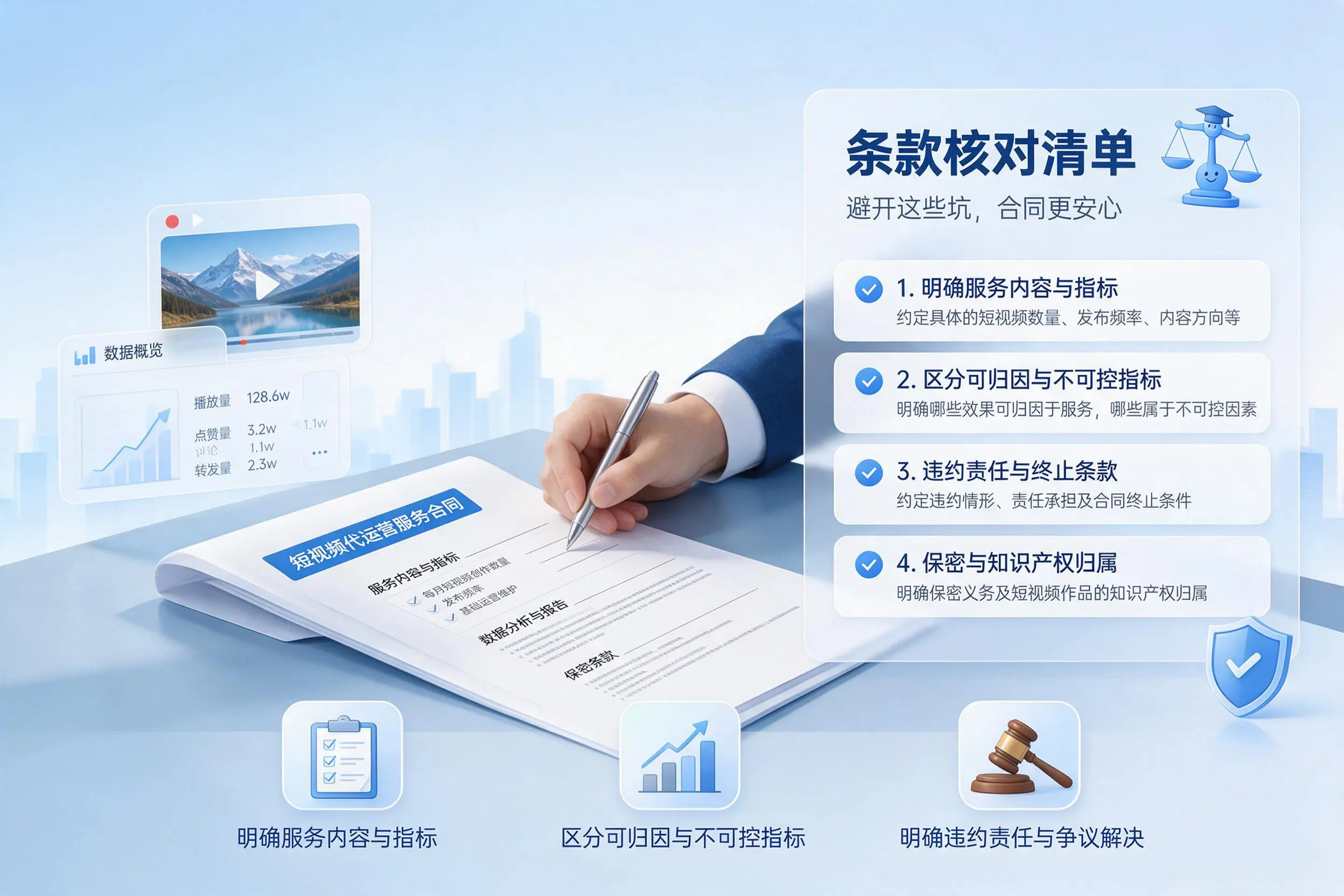 短视频代运营合同怎么签?唐山企业条款核对与避坑要点