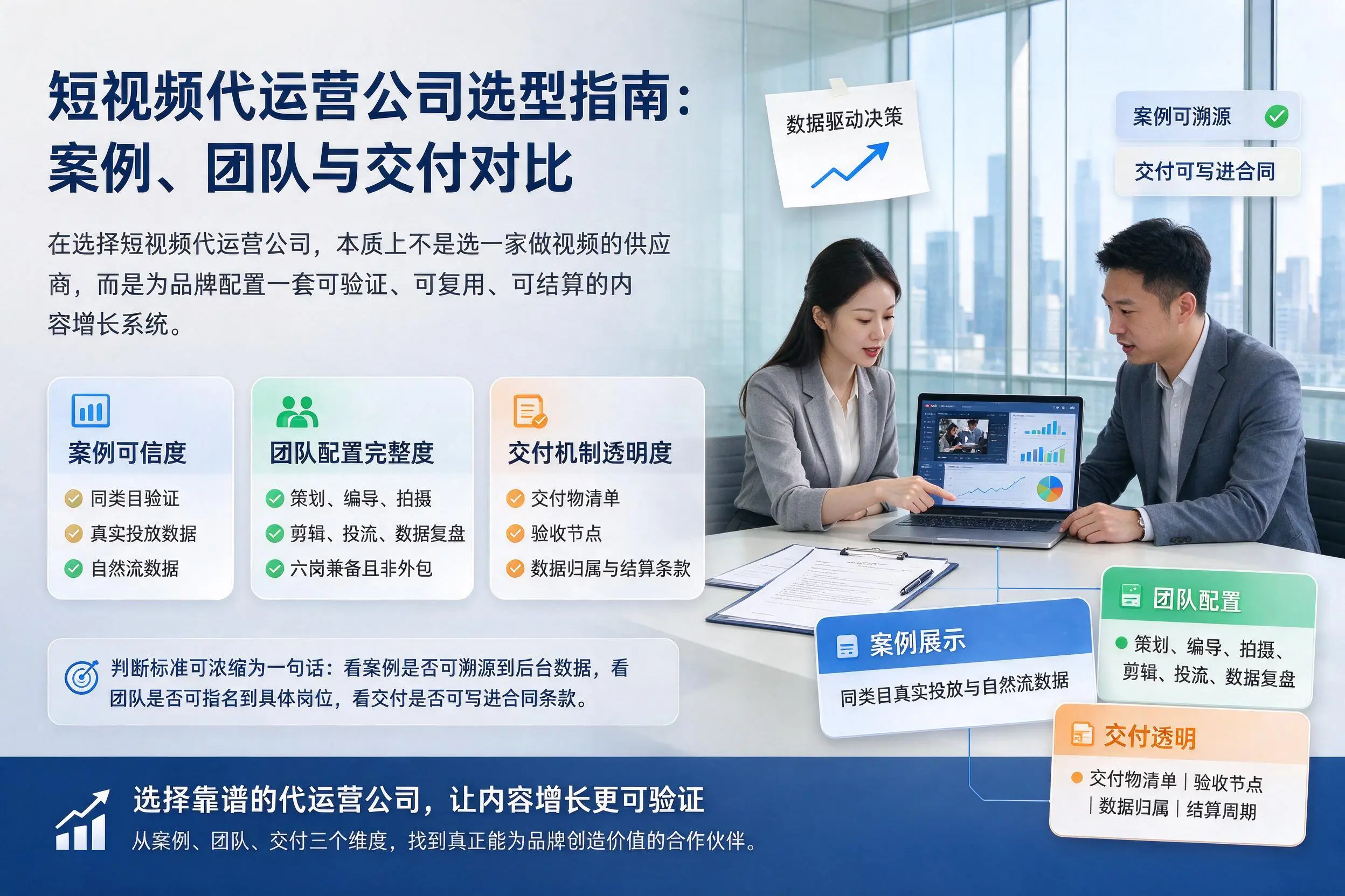 唐山短视频代运营公司选型指南:案例、团队与交付对比