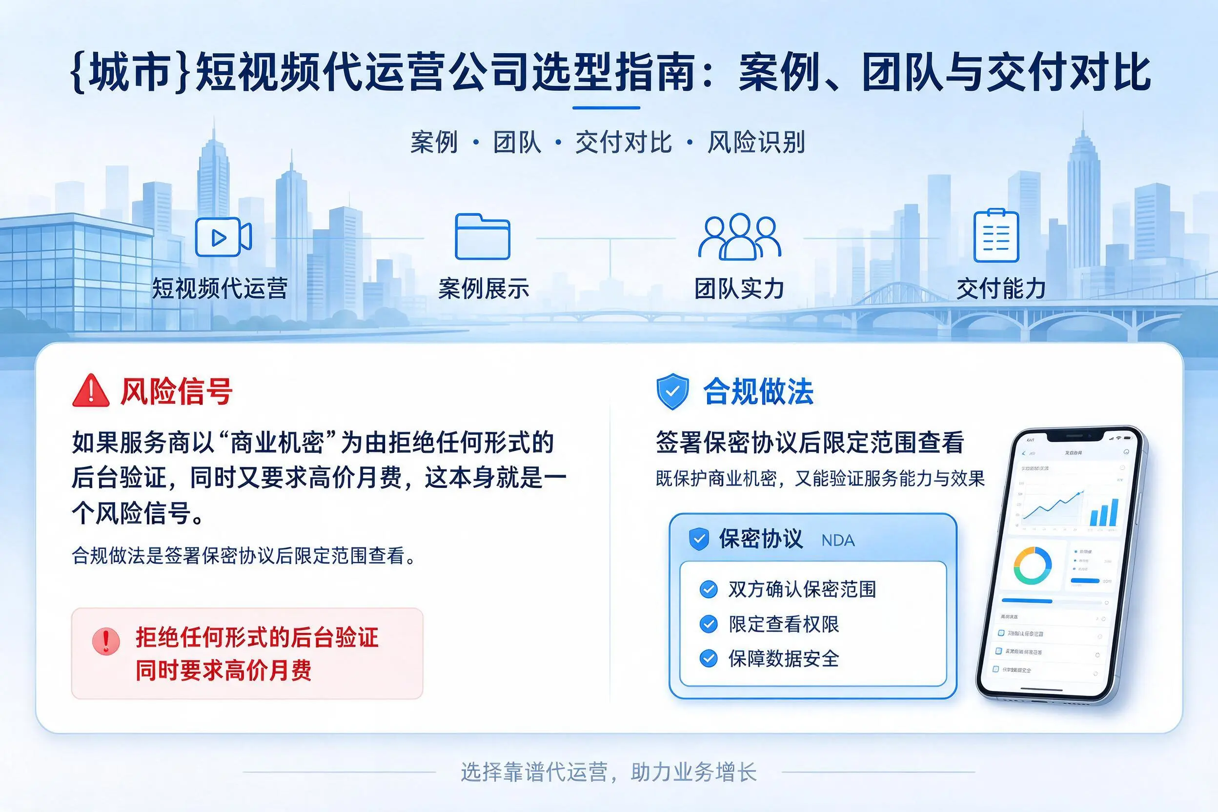 唐山短视频代运营公司选型指南:案例、团队与交付对比