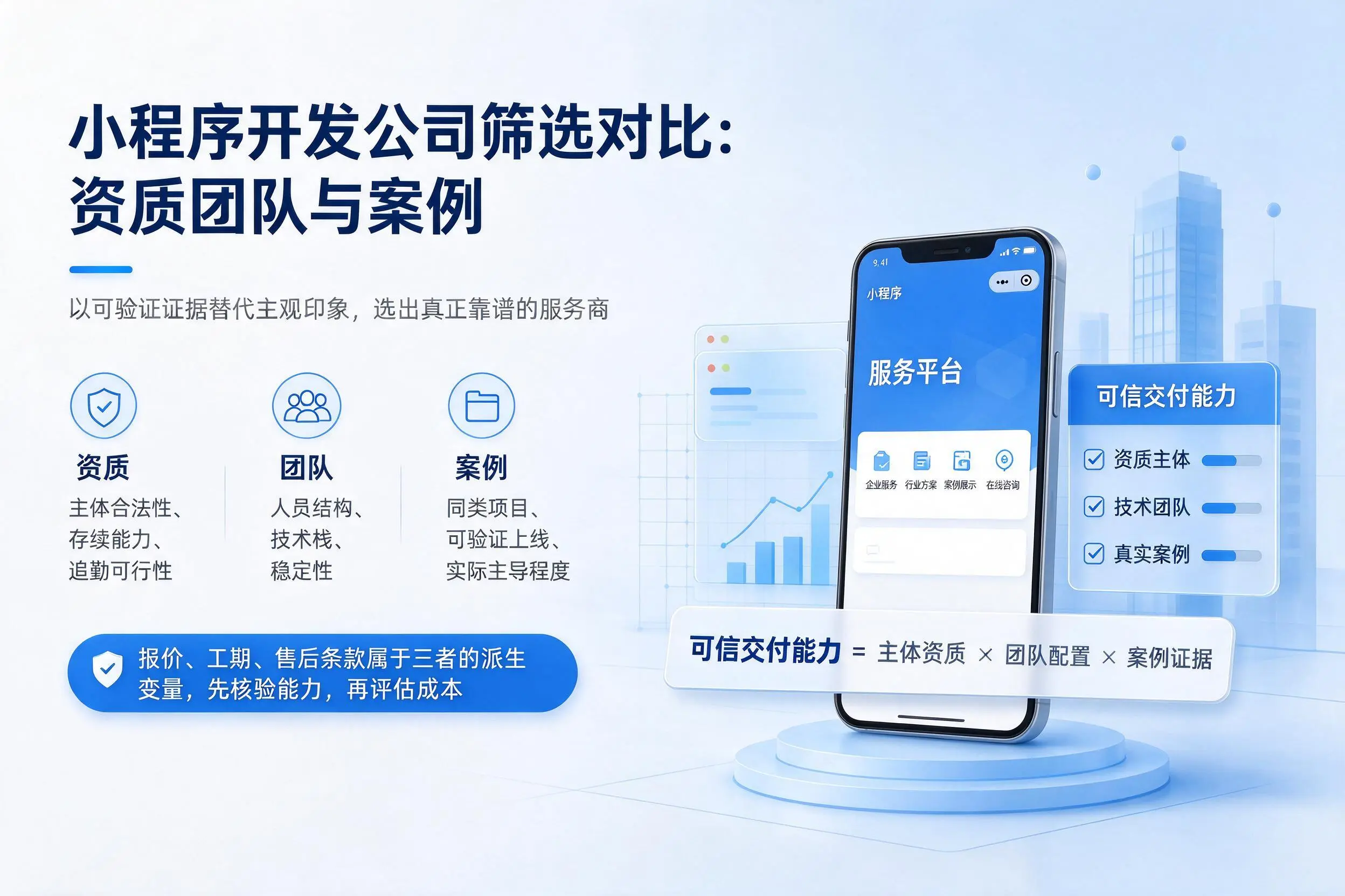 唐山小程序开发公司筛选对比：资质团队与案例