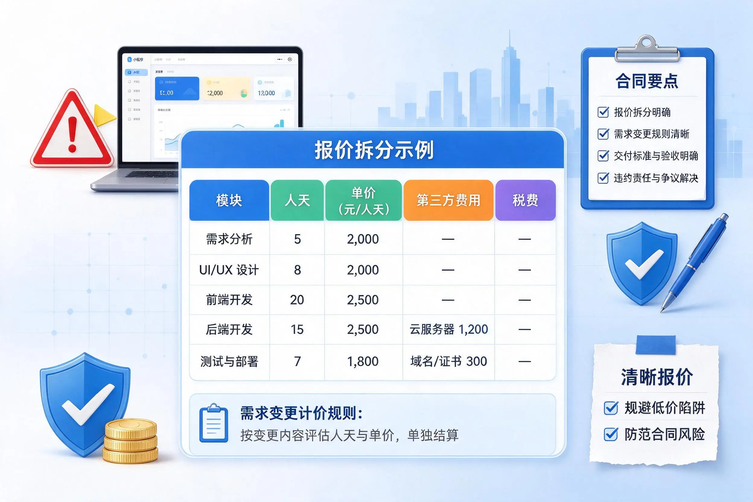 唐山小程序开发避坑指南：低价陷阱与合同风险