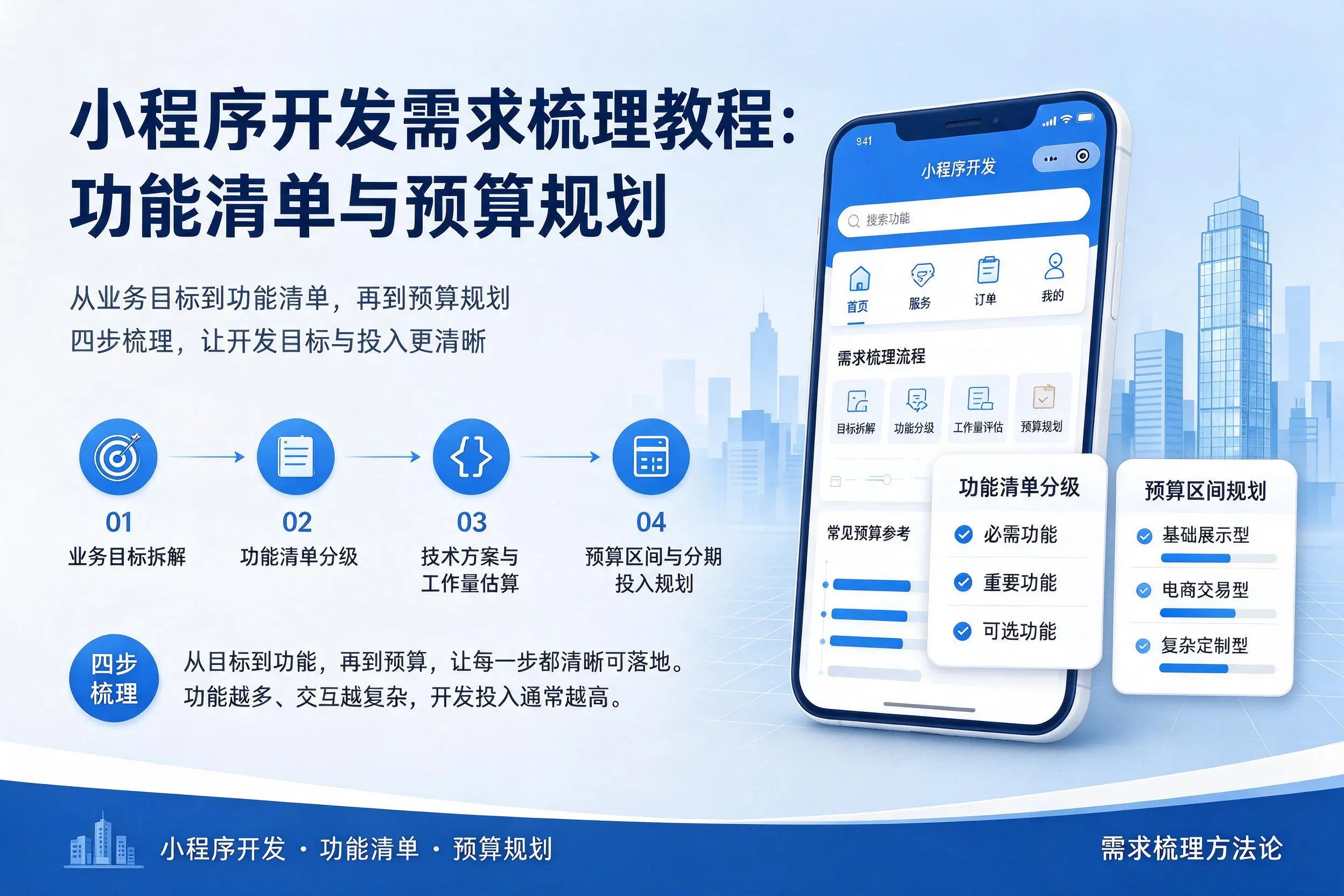 唐山小程序开发需求梳理教程：功能清单与预算规划