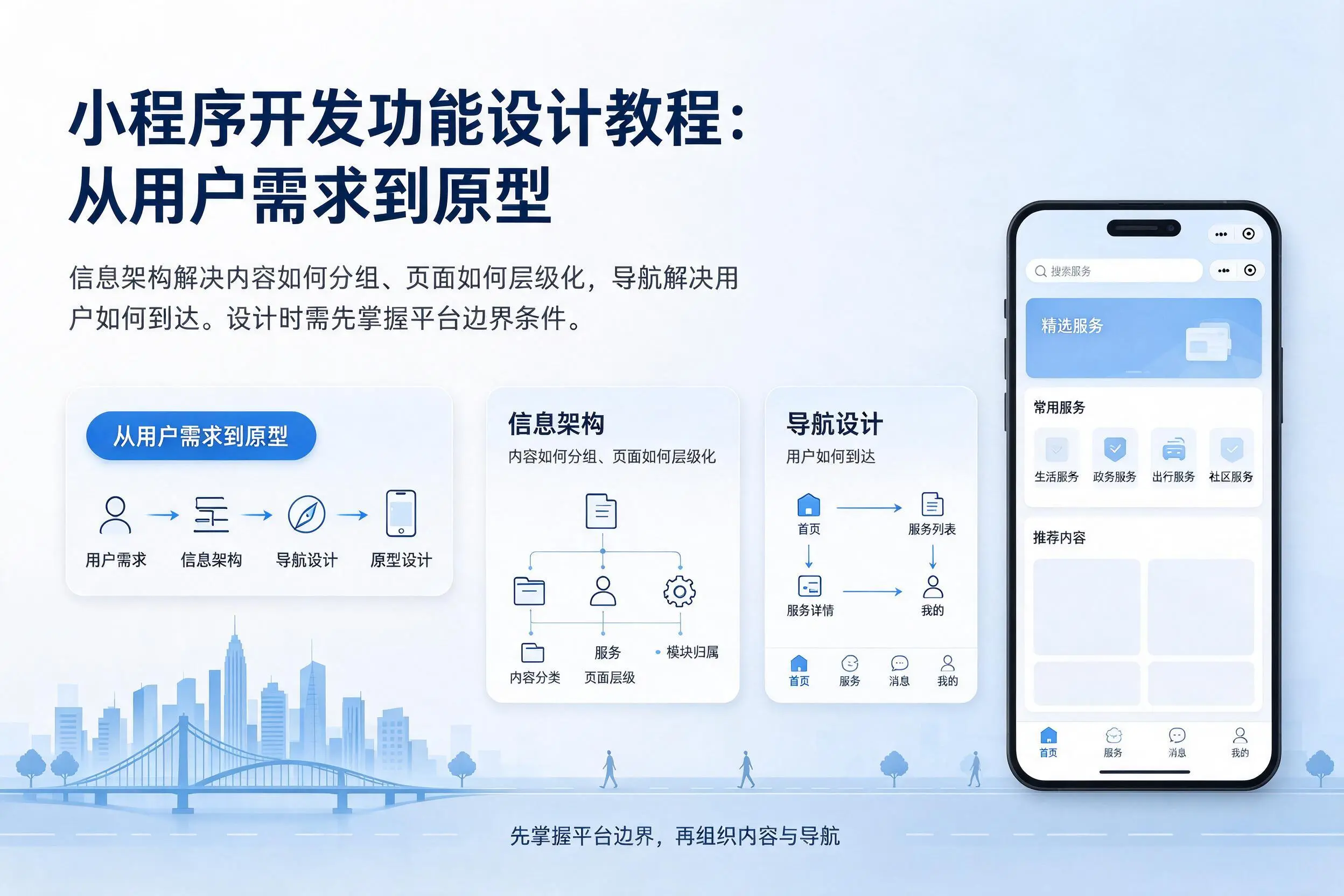 唐山小程序开发功能设计教程:从用户需求到原型