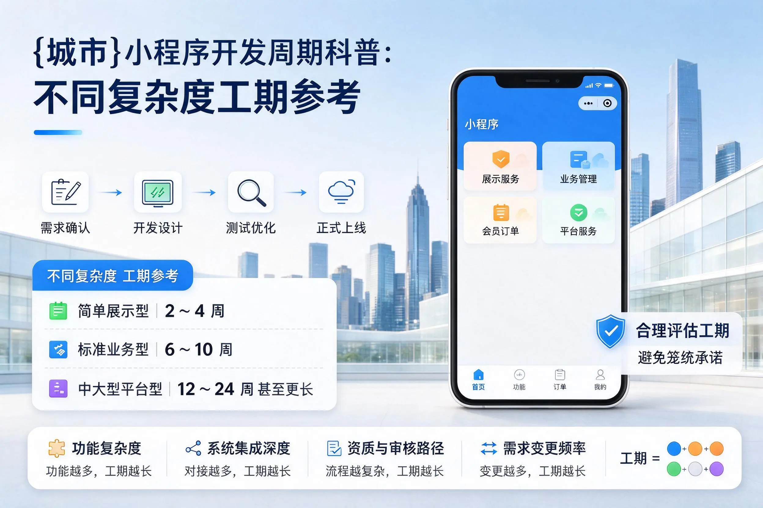 唐山小程序开发周期科普：不同复杂度工期参考