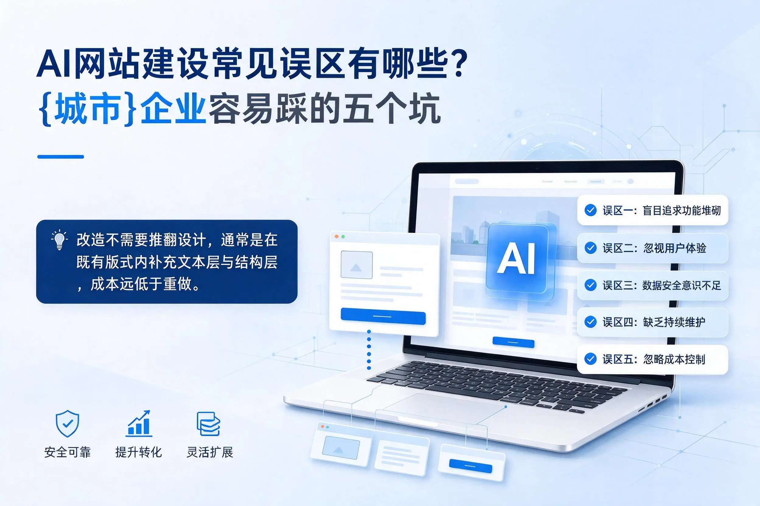 AI网站建设常见误区有哪些？唐山企业容易踩的五个坑