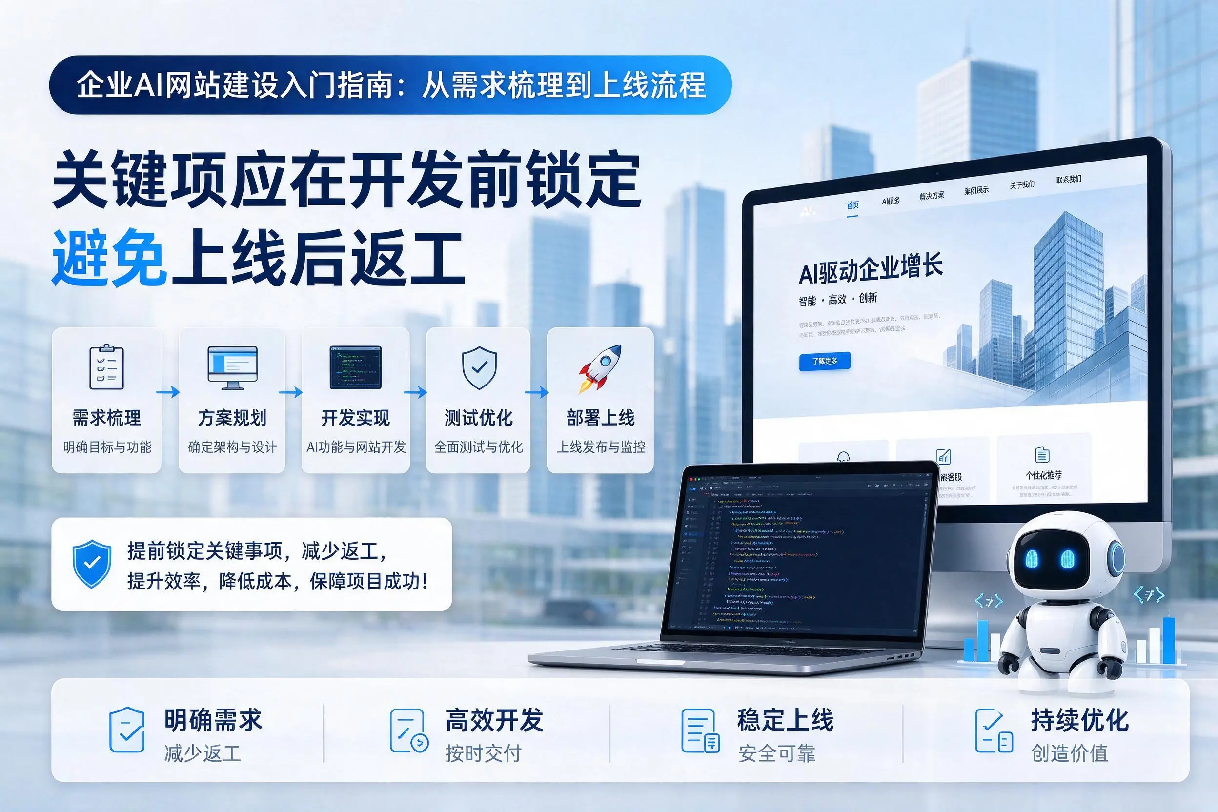 唐山企业AI网站建设入门指南：从需求梳理到上线流程