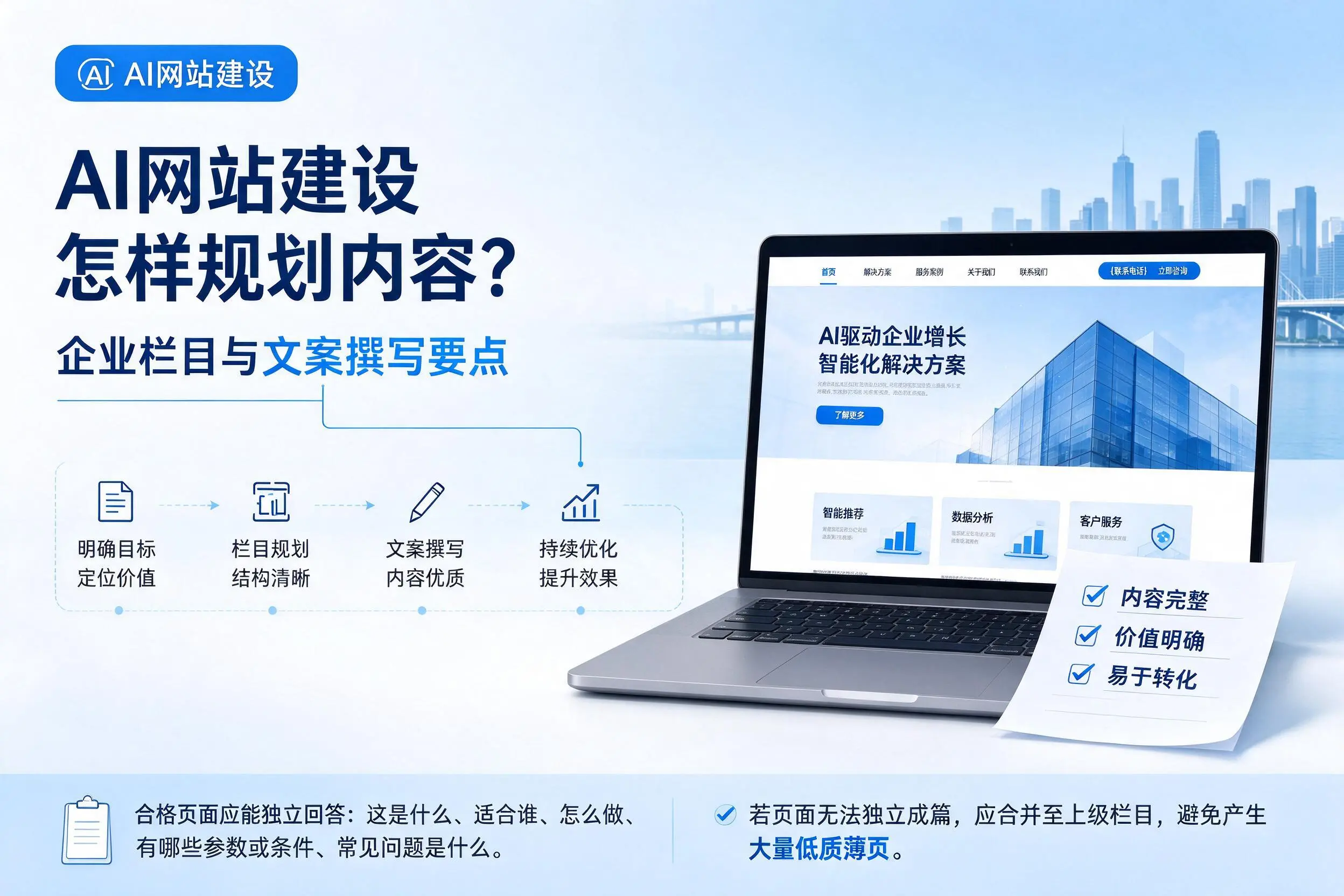 AI网站建设怎样规划内容?唐山企业栏目与文案撰写要点