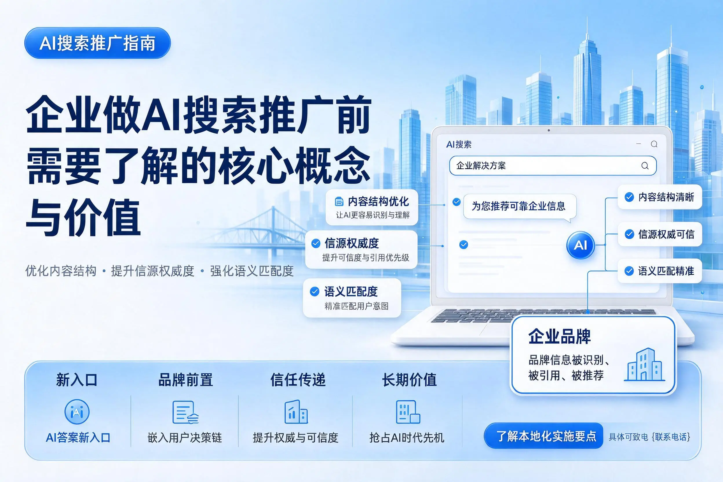 唐山企业做AI搜索推广前需要了解的核心概念与价值