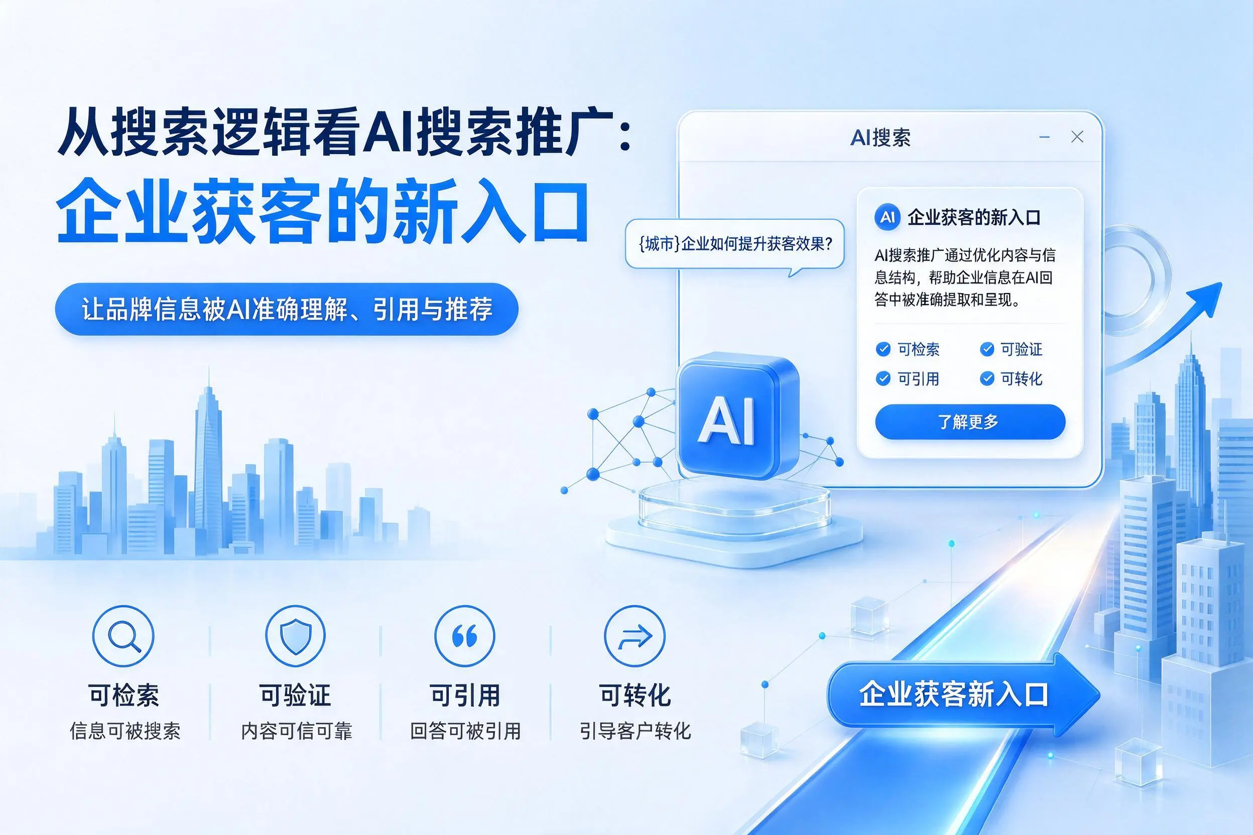 从搜索逻辑看AI搜索推广:唐山企业获客的新入口